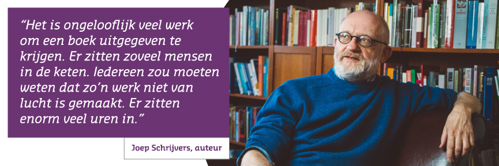 header factuurinformatie Reprorecht